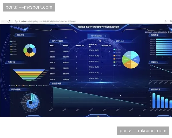 集成系统内置的大数据分析模块在本季升级 助力转播方理解深度用户需求