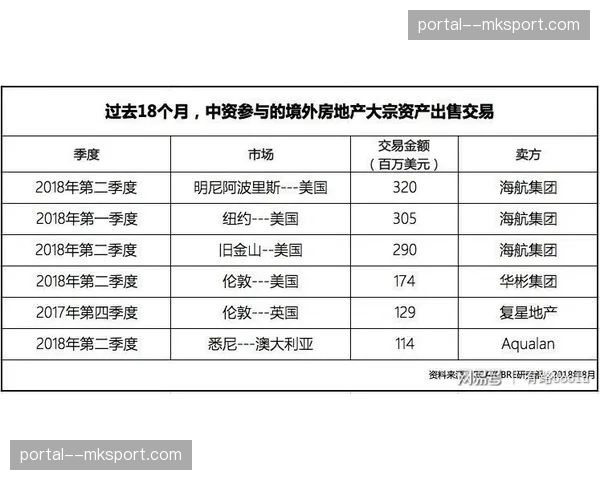 跨国赌博集团操纵亚洲地区低级别游泳赛事案侦破，涉及多名退役运动员