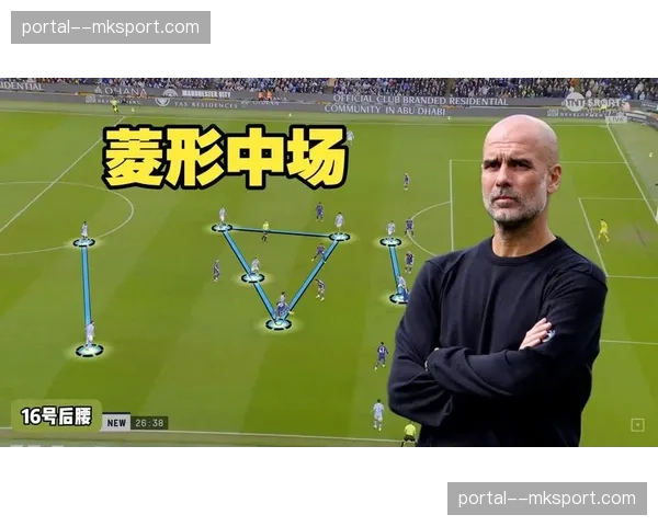 天空体育专访瓜迪奥拉：谈球队阵容轮换与多线作战的压力